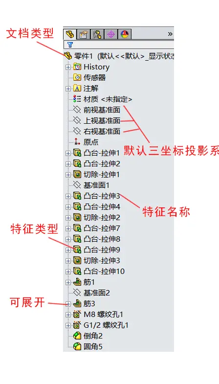 sw怎么把弯管弄成直管